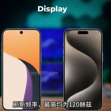 学了这个手机再被发掘，你就是行业👍之星